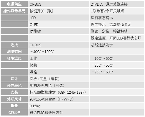 龙腾10键温控面板2.png