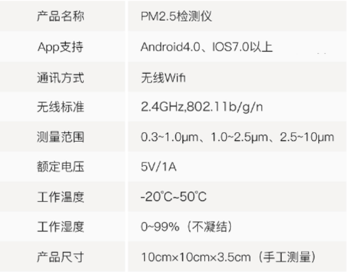 PM2.5检测仪2.png