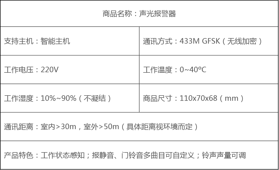 声光报警器.png