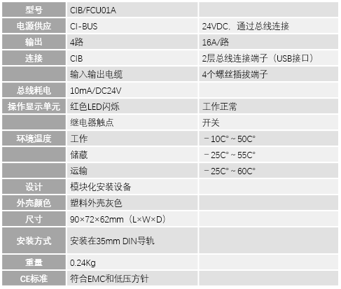 2管制空调分机盘管控制单元.png