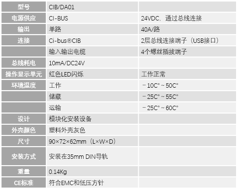 能耗检测单元.png