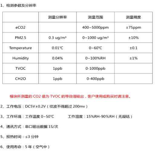 六合一空气质量传感器.png