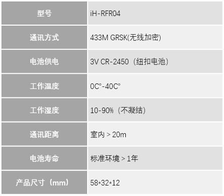 遥控器1.png