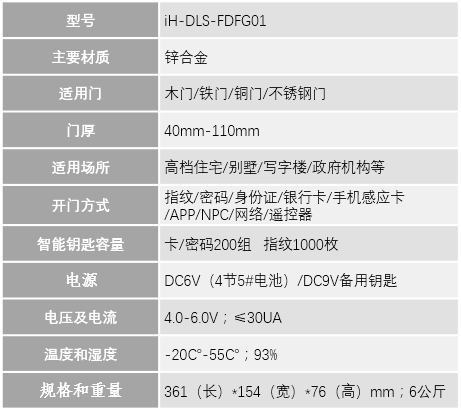 防盗门门锁1.png