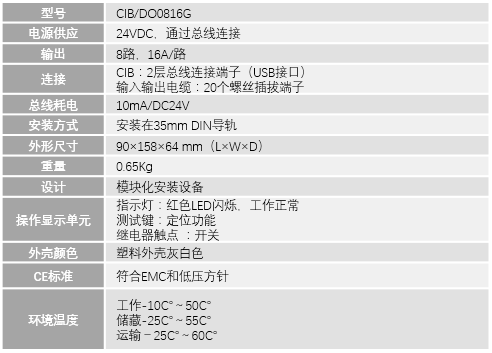 4路开关量（DO）控制单元（功率型）1.png