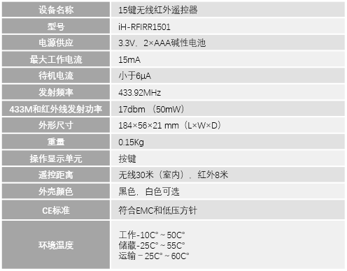 无线遥控器（15键）1.png
