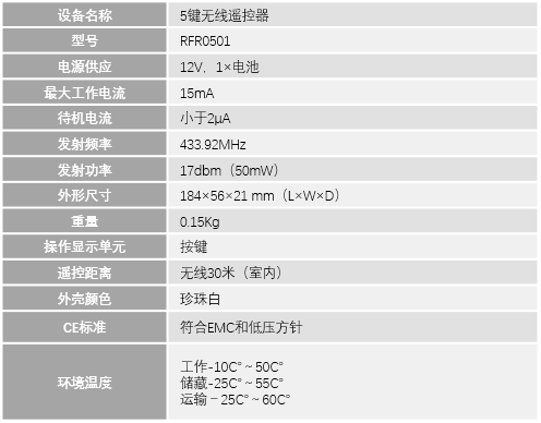无线遥控器（5键）1.png