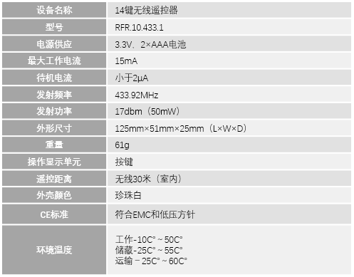 14键无线遥控器1.png