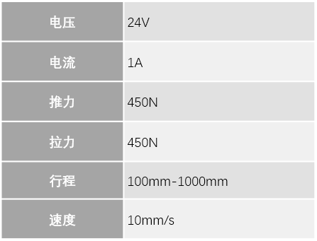 电动推窗器1.png