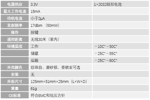 龙腾6键随意贴1.png